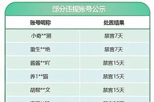 意媒：张康阳已同意国米引进布坎南 冬窗开启后马洛塔将尽快行动